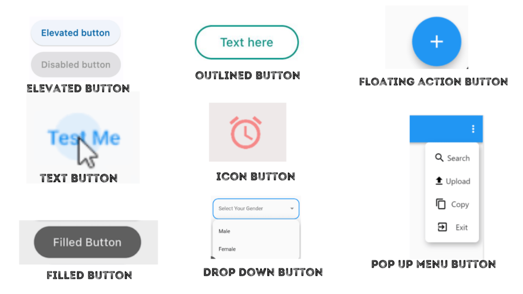 flutter button explained, flutter button packages,