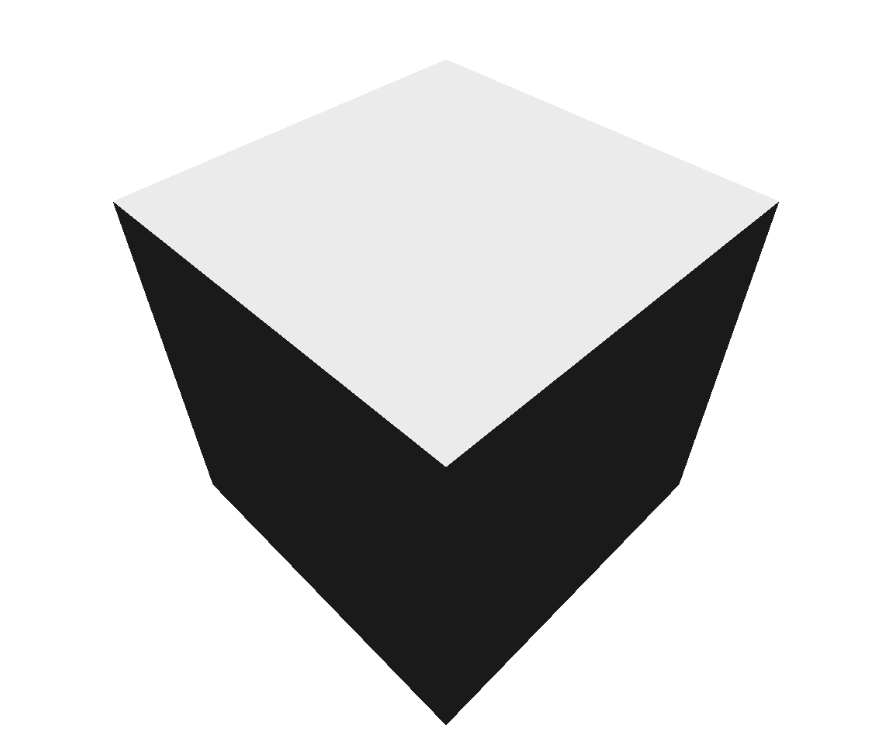 ditredi - How 3D Model Work with top 6 Flutter 3D View Packages