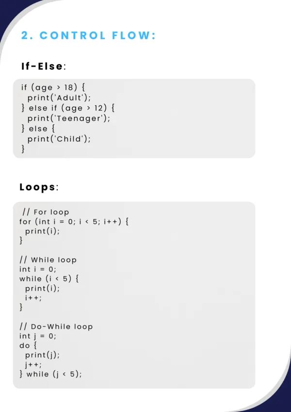 Dart Basic and Advanced CheatSheet PDF