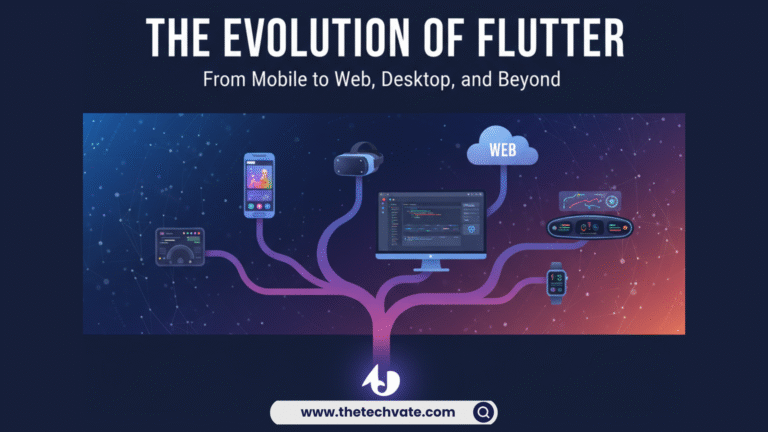 The Evolution of Flutter From Mobile to Web, Desktop, and Beyond